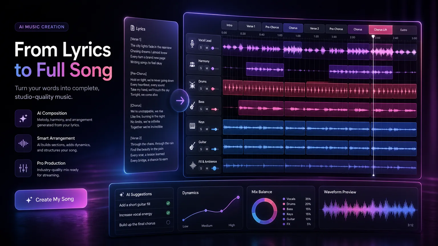 Lyrics transforming into a complete AI song arrangement with vocals and instrument layers