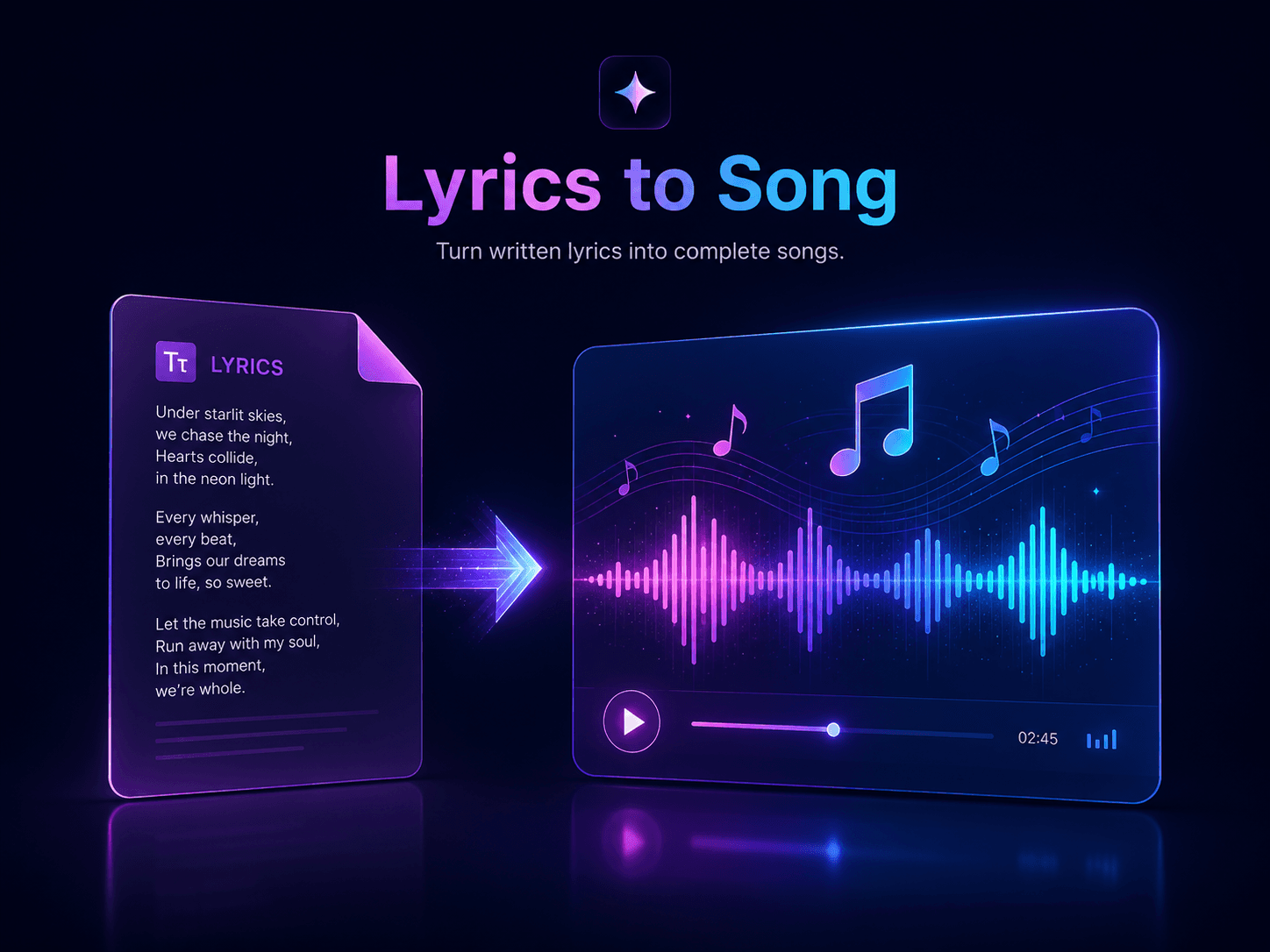Lyrics to Song tool by AI Song Maker